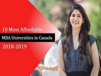Affordable MBA in Canada for International Students