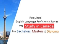 English Language Requirements for Universities in Canada