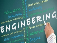 Most Affordable Engineering Colleges in Germany