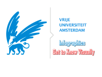 Study at Vrije University